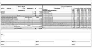 Aldars Seven Sierra Costing Details